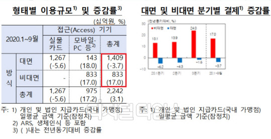 (한국은행 제공)